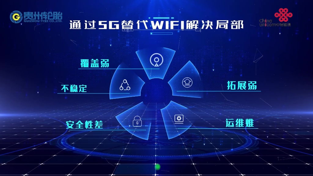 PG电子轮胎——5G全连工厂