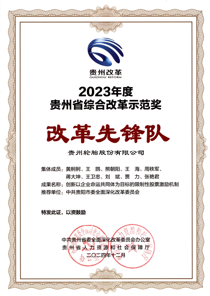 2023年度PG电子省综合改革示范奖 改革先锋队